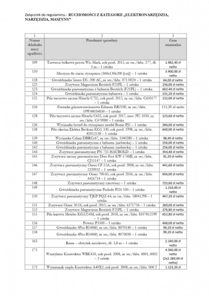Elektronarzędzia, narzędzia, maszyny