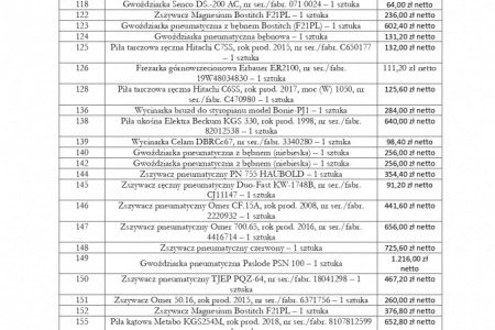 Elektronarzędzia, narzędzia, maszyny
