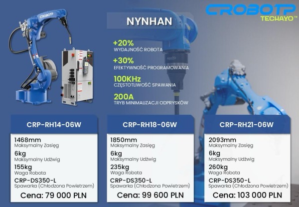 Robot Przemysłowy CRP obrotnik spawalniczy Yaskawa Motoman Fanuc Kuka